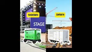 Polinovel Mobile BESS | Portable, Scalable, Zero-Emission Energy