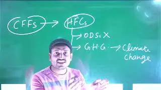 Режим защиты озонового слоя # в новостях # IAS/PCS # на английском языке
