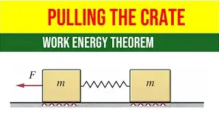 Pulling the crate II Work Energy Theorem II IIT JEE