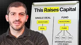 How I Raised $1B+ For Private Equity Funds (My Exact System)