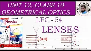 Lenses | Introduction to lenses | types of lenses | class 10 physics