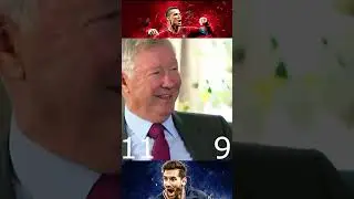 Messi or Ronaldo ⚽