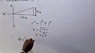 Resolution of Vectors, Magnitude of a Vector, Solution to vector problems@Academic Sharp Brains 