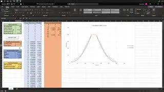 T-Squared Heat Release Rate (HRR) Calculator, includes Growth and Decay Phases