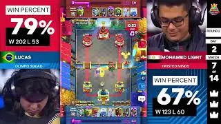 Mohammed Light VS Lucas - EPIC CLASH ROYALE MATCH - CRL GRAND FINALS #clashroyale #clashroyaleshorts