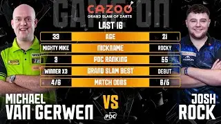 PDC Grand Slam of Darts 2022 11 17 - Michael van Gerwen vs Josh Rock - HUN & ENG