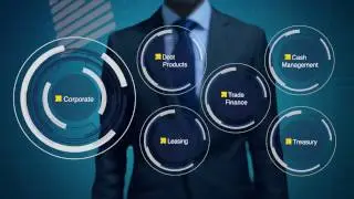 About MauBank | Personal and Business Banking