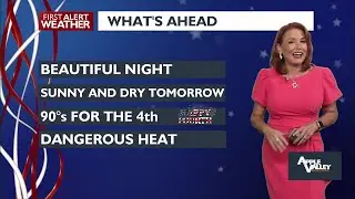 Very Hot Weather Ahead: Highs 100-105 degrees, Heat Risk Possibly Extreme