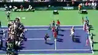 Kuznetsova and Ivanovic Speeches - Pacific Life Open 2008
