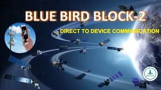 ISRO &times; USA 🚀 | Direct-to-Mobile Satellite | UPSC Current Affairs| Bank PO|SGCL