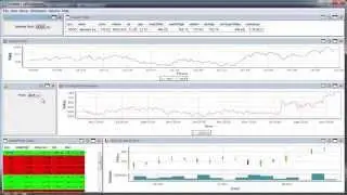 MySQL Chart Dashboard