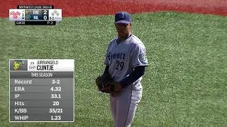 Jurrangelo Cijntje strikes out seven switch pitching