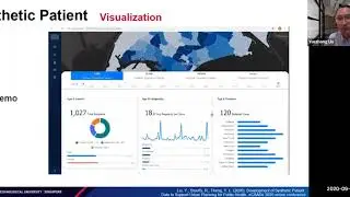 Development of Synthetic Patient Data to Support Urban Planning for Public Health