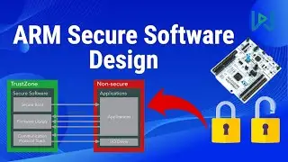 Why You Need ARM TrustZone for Secure Embedded Software Design?