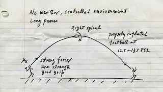 Physics Professor Explains 'Deflate-Gate' With Stick Figures