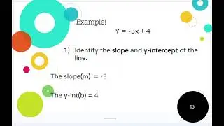 Slope and y-intercept