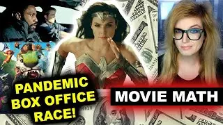 Wonder Woman 1984 2nd Weekend Drop 67%, HBO Max Subscribers Update
