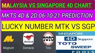 06-10-21 MTKS MALAYSIA VS SINGAPORE 4D CHART | Magnum Sports Toto Damacia 4d prediction | Win poorf