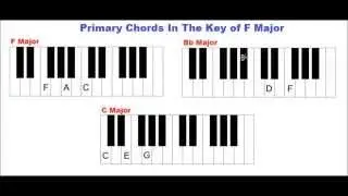 Learn Piano - The Key Of F Major, The F Major Scale, Primary Chords In This Key