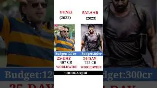 Dunki vs salaar#movie #shortvideo #viralvideo #status #srk #chhoga rj 50