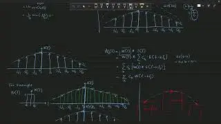 Sampling 03 Natural Sampling Frequency Domain