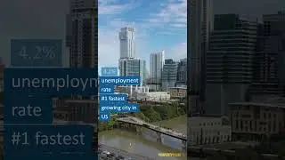 Top 5 Real Estate Markets in 2023