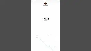 #shorts #short #viral #totalgaming #gyangaming #gaming #amitbahi