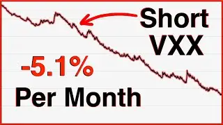 Mastering Short Volatility Trading:  Calculate Future VXX Prices