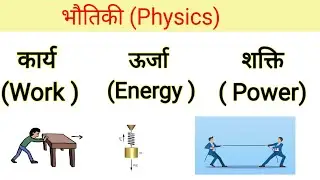 कार्य, ऊर्जा और शक्ति। Work, Energy and Power in Hindi। Physics in Hindi। NCERT based Science।