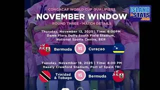 Bermuda Coach Michael Findlay on November Team