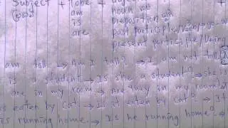 English Grammar Tobe by Khmer Speak.MR.ESL Center