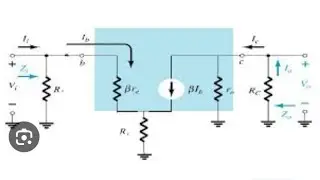 #Part-4 #Electronic&circuit #Unit-1 #Transistor amplifier circuit re-Model