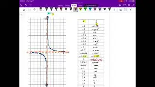 Pre-Calculus 11 Lesson 7.4 