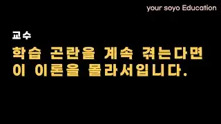 교수학습이론 2, 인지발달 비고츠키 인지발달과 반두라의 사회학습이론