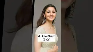 RRR Movie Star Cast Salary 💸👍| #viral #shorts