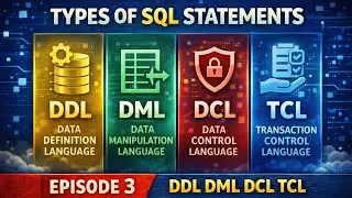 Types of Statements in SQL | DML DDL DCL TCL Explained | Everyday Shot of SQL &ndash; Episode 3