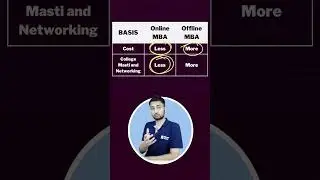 Online MBA Vs Offline MBA #shorts