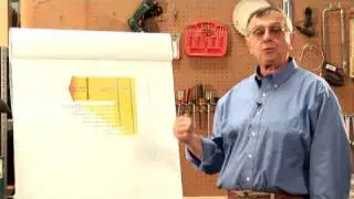 Boiler Efficiency Tips