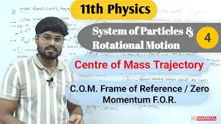 Trajectory of Centre of Mass | Centre of Mass Frame of reference | Zero Momentum Frame of Reference