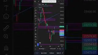 Asa pasa kamana ha to mara shat trading karo #trading #stockmarket #nifty