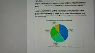MA108 Beaton Graphs and Charts Presentation