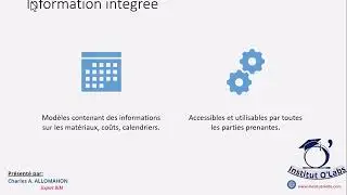 Qu'est ce que le BIM