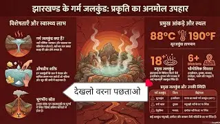 झारखंड के गर्म जल कुंड | Hot water springs in Jharkhand | Jharkhand gk