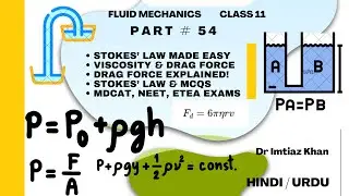 Stokes&rsquo; Law | Viscosity & Drag Force Explained with MCQs #mdcatphysics #neetphysics #physicsmcqs