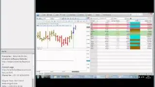 eSignal Partner Webinar -  Introduction to the ATM PowerScreener by Viratech