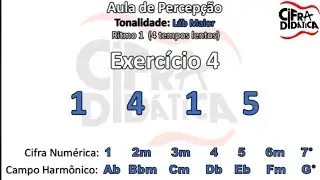 Aula de Percepção para INICIANTES (Graus 1 4 1 5) Tonalidade de Láb Maior