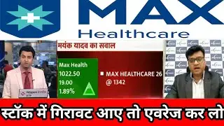Max healthcare share latest news | max healthcare share result | max healthcare share dividend 
