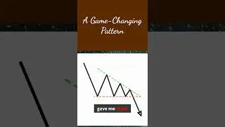 Volatility Contraction Pattern for Sniper Entries
