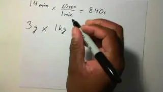 Unit Analysis