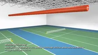 Durkeesox Airflow Model PE